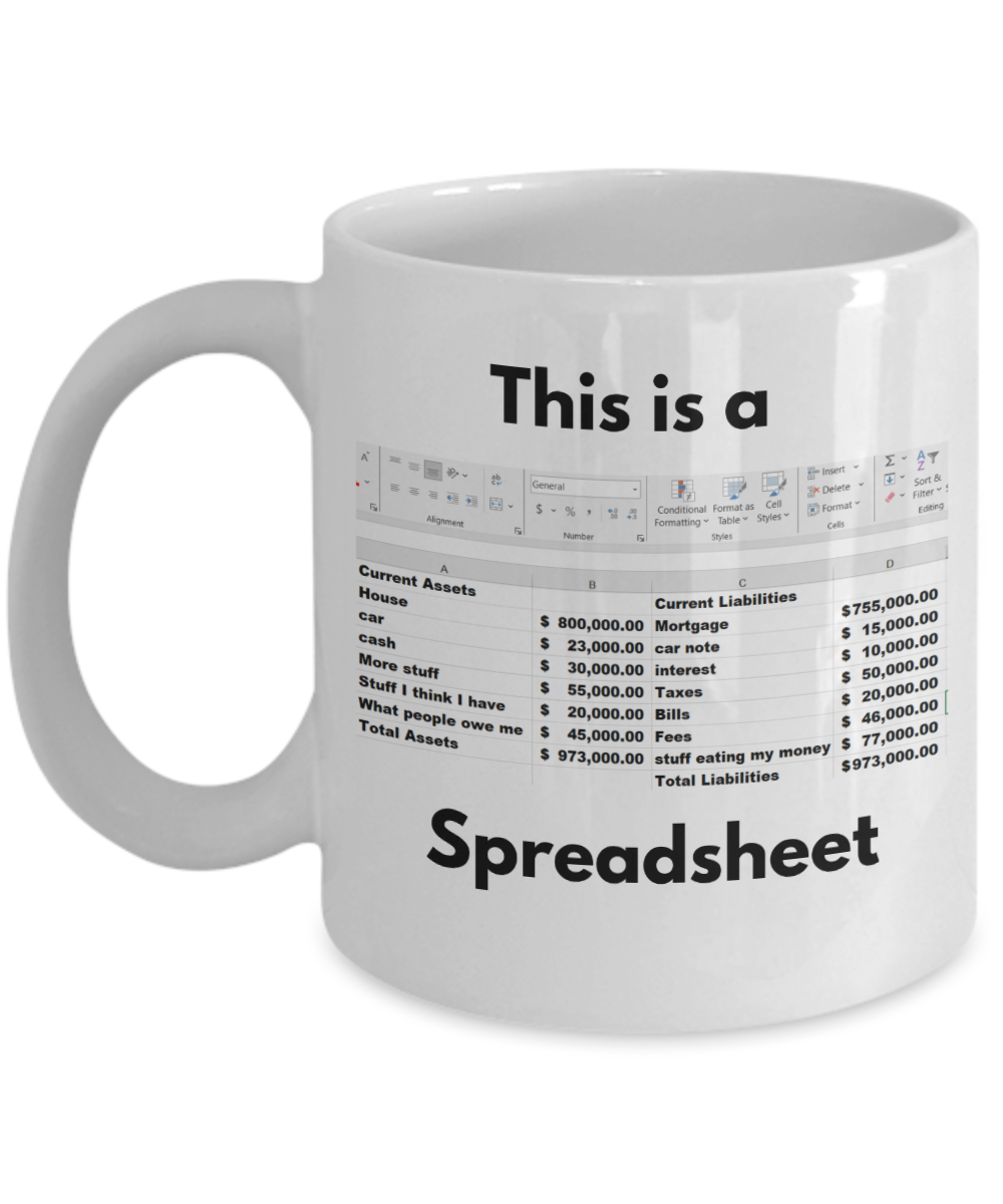 Spreadsheet humor, accountant gifts for women, this calls for a spreadsheet, gifts for men, boss, gifts for accountant, spreadsheet mug, CPA, coworker, colleagues, accounting, funny accountant mug, coffee mug, bookkeeper